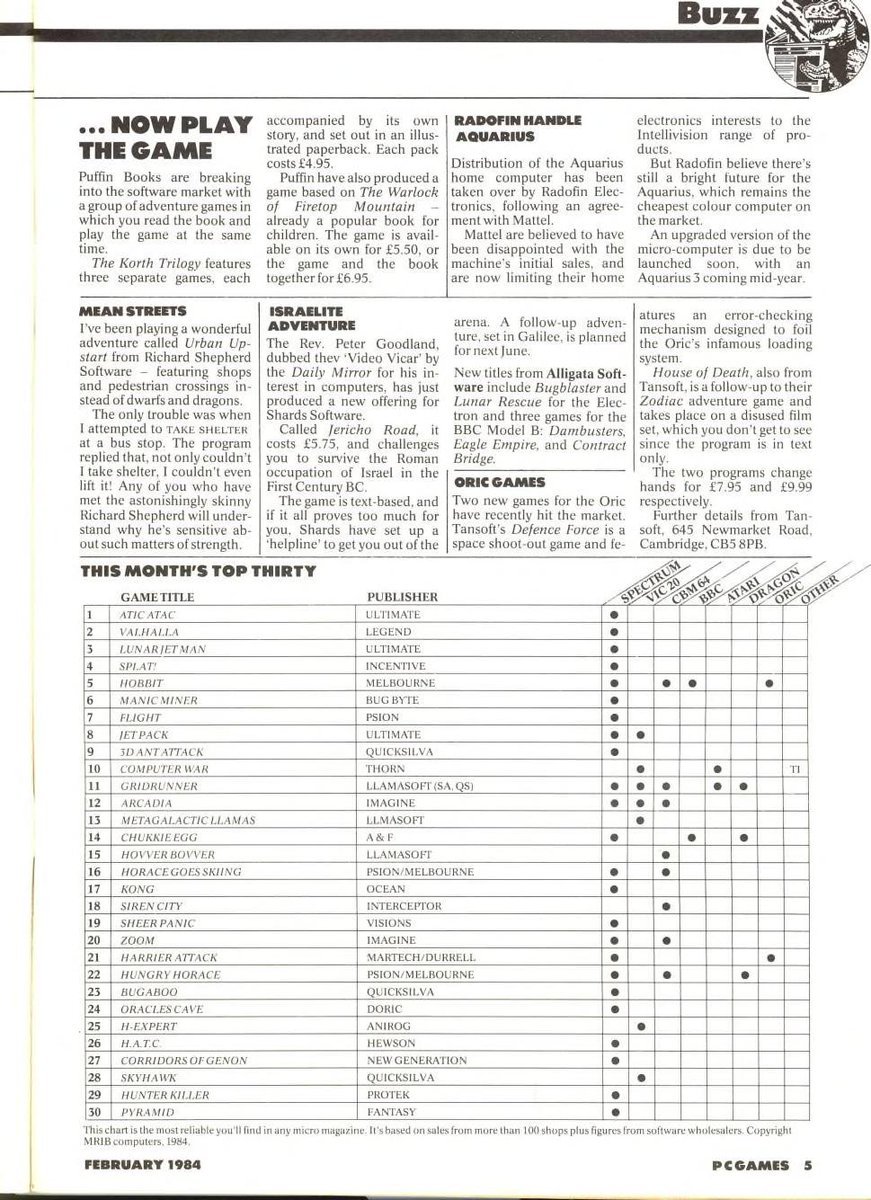 Jaz Rignall tweet media