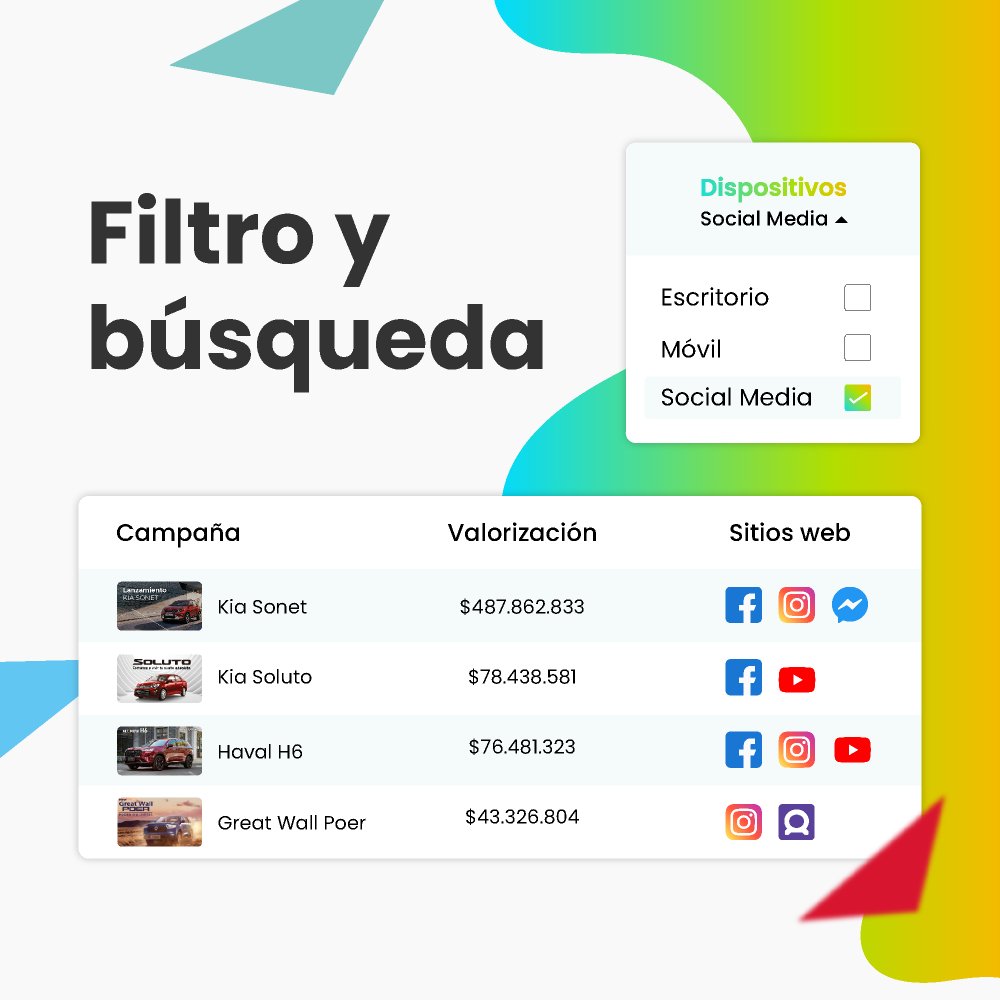 admetricks's tweet photo. 🚀 Lo nuevo a nivel de cobertura: ¡Social Media! Explora estrategias y creatividad en RRSS. Monitorea y adapta tu publicidad para liderar el mercado 📊 #Admetricks #SocialMedia #MarketingDigital #Publicidad #Benchmarking #Analytics https://t.co/xTwkrJoJUt