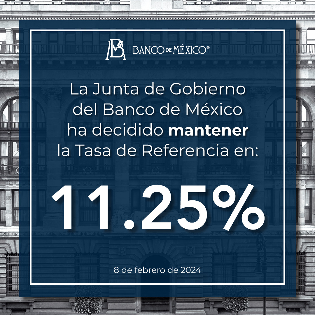 Banxico's tweet photo. Con la presencia de todos sus miembros, la Junta de Gobierno del #BancodeMéxico decidió por unanimidad conservar la Tasa de Interés Interbancaria a 1 día a un nivel de 11.25%. Consulta el comunicado en: https://t.co/4fenUqse9W https://t.co/tKoUInmClL
