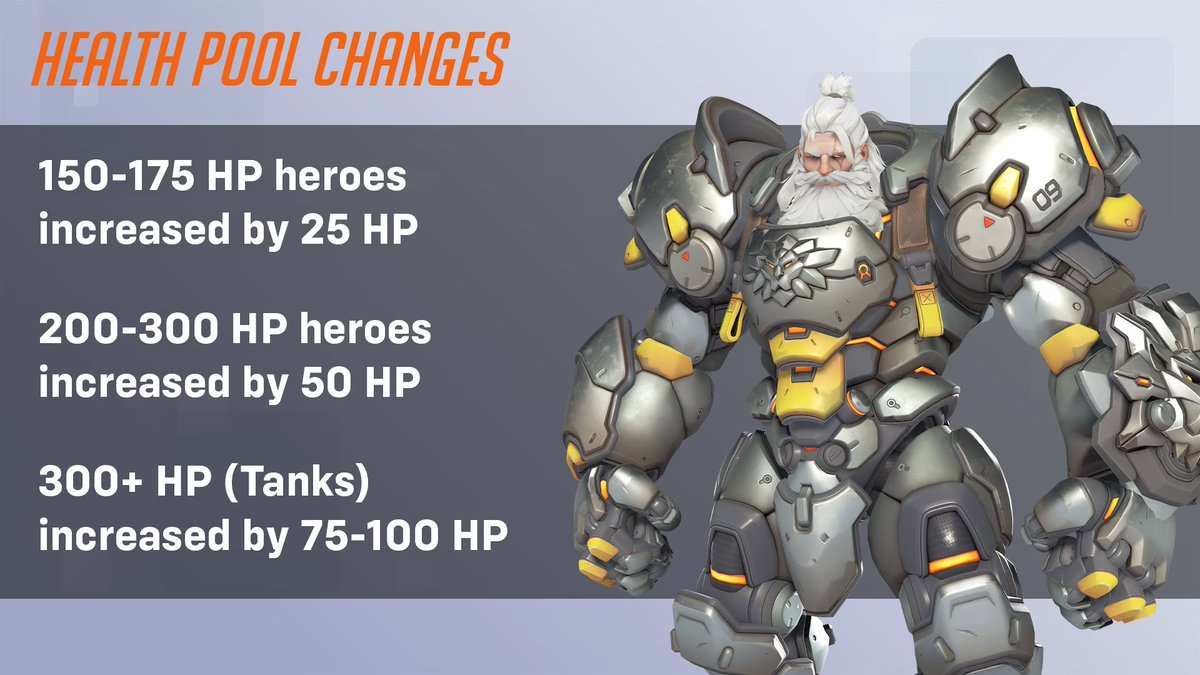 OWCavalry's tweet photo. Health Pool changes coming to #Overwatch2 in Season 9 🏥 https://t.co/9zQgj00cT1
