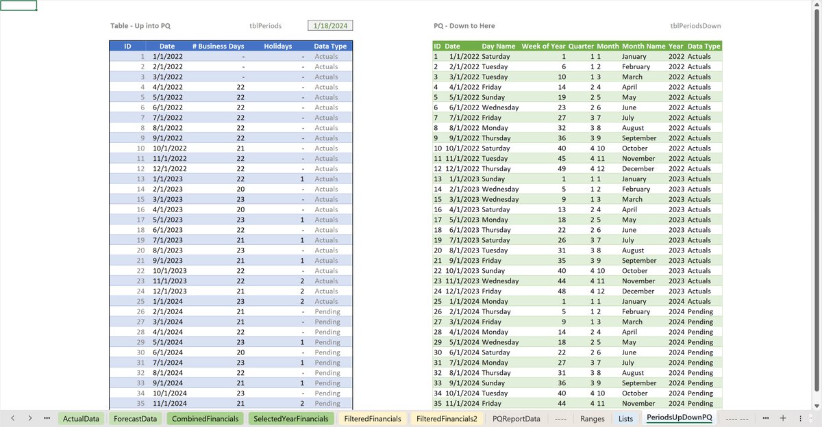 ExcelAndAccess's tweet image. Excel Tables versus Access Database.
This new Dynamic Excel is becoming more Access-like.
Excel is becoming a database replacement tool.  
excelandaccess.com/blog/excel-tab…