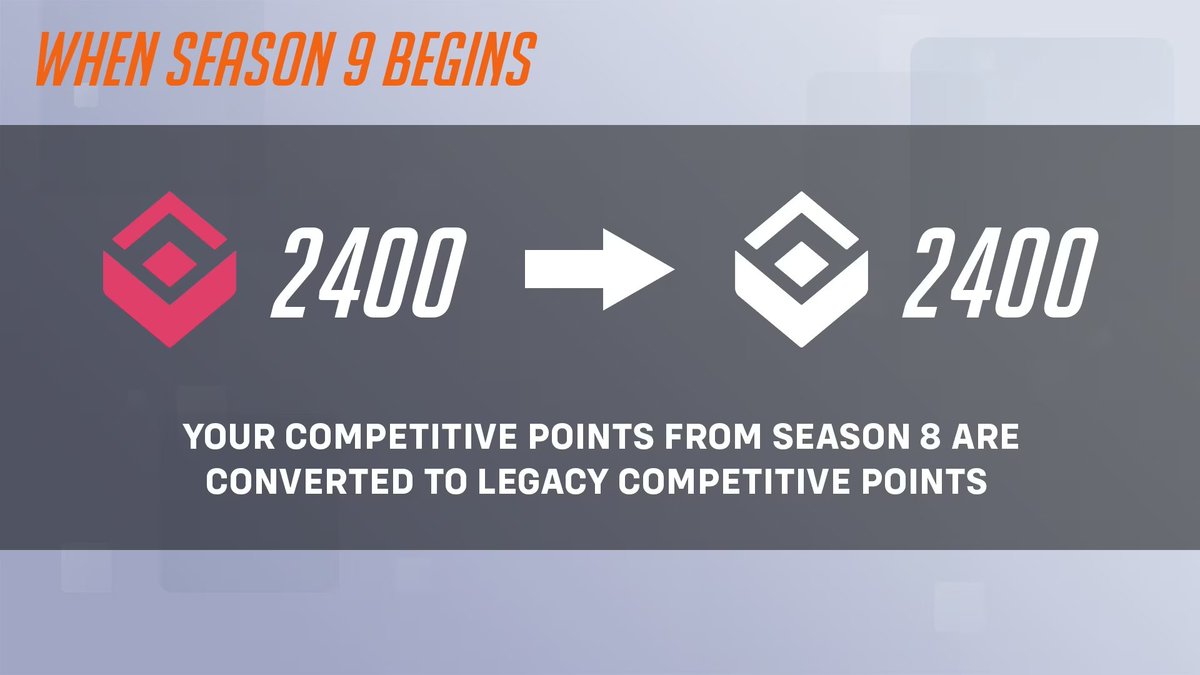 OWCavalry's tweet photo. Changes to Competitive Points are coming soon to #Overwatch2 🔻

Your current points will be converted into a LEGACY currency. You will start earning the new Competitive Points that you can only spend on Jade Weapons.

Golden Weapons will not be purchasable with the new points 😔 https://t.co/reJwxFU8J1