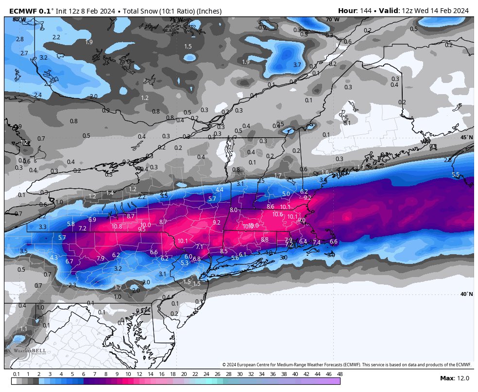 12z Euro comes through with scenario 2. Perfect snowstorm run. But if you want a snowstorm, no gloating….what it shows now is most likely not the final outcome. 

I think the southern scenarios are more likely than the northern, so close it rains track. And today’s trends are