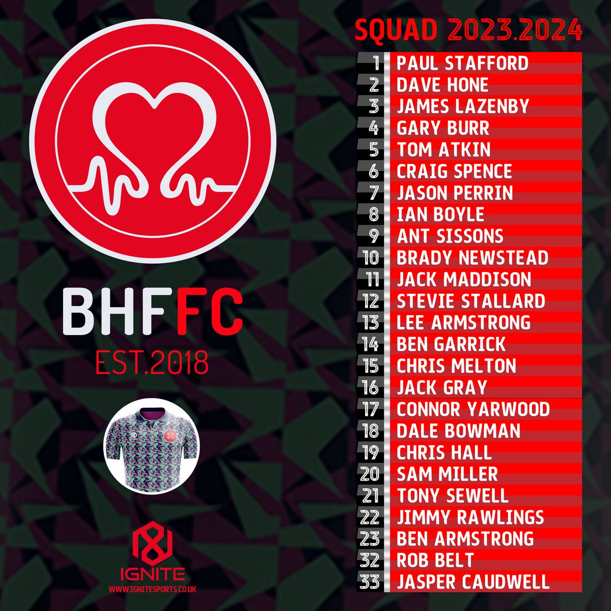 Exciting year ahead ❤️
New sponsors ✅️
Partnering with <a href="/IgniteSportsUK/">Ignite Sports Apparel</a> ✅️
Brilliant games coming up ✅️
<a href="/jimmywalker001/">Jimmy Walker</a>   joining as an Ambassador ✅️

BHF FC Squad 2024 confirmed ✅️