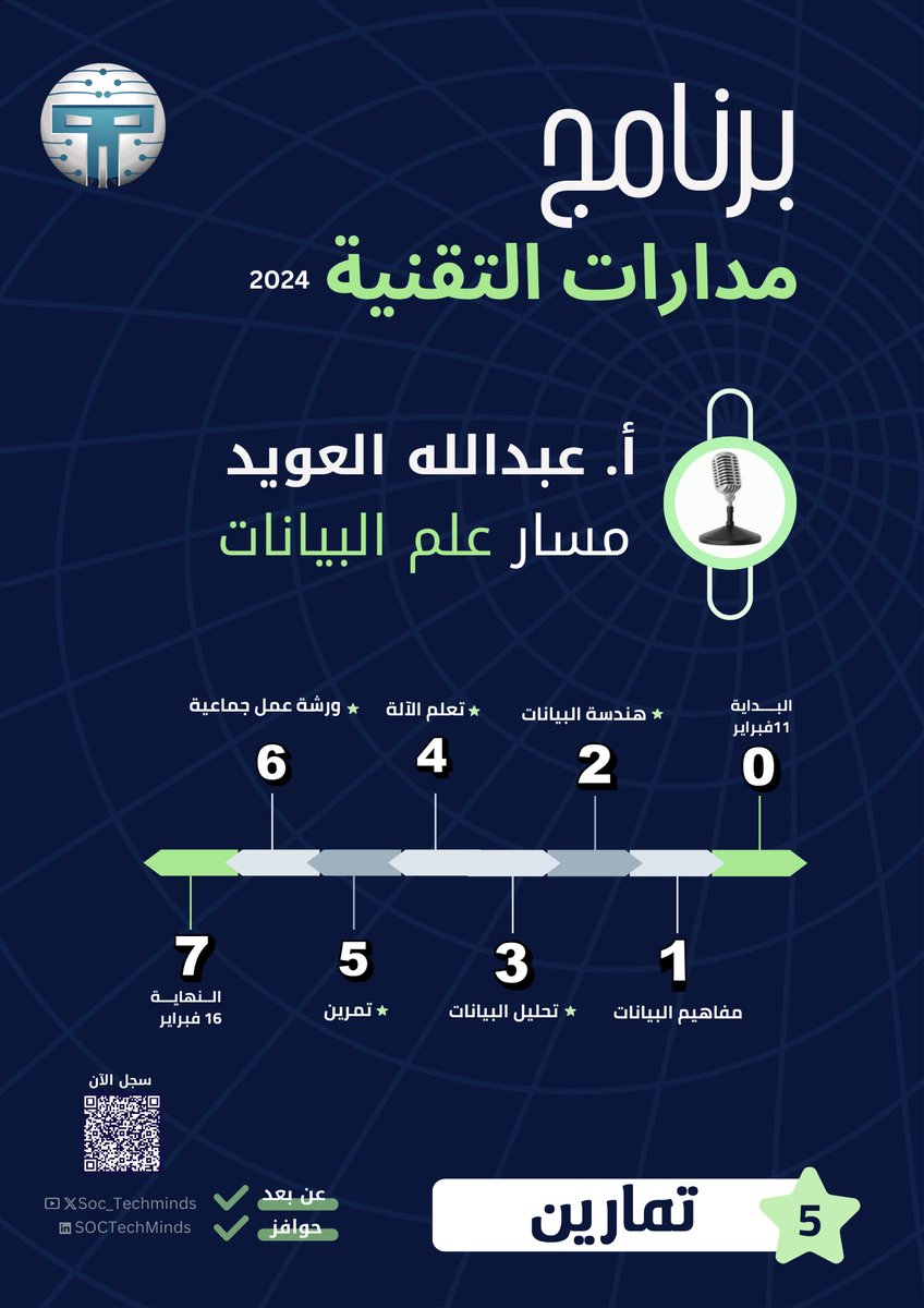 التسجيل متاح الآن! انضم إلى مسار علم البيانات في برنامج 'مدارات التقنية' واستعد للانطلاق في فضاء التعلم التقني! 💙
عزّز مهاراتك وطوّر مستقبلك الواعد بطريقة احترافية وممتعة مع الأستاذ <a href="/AbdullahData/">Abdullah</a>. 
سارع بالتسجيل الآن! 🚀👏🏻

docs.google.com/forms/d/1yTdib…