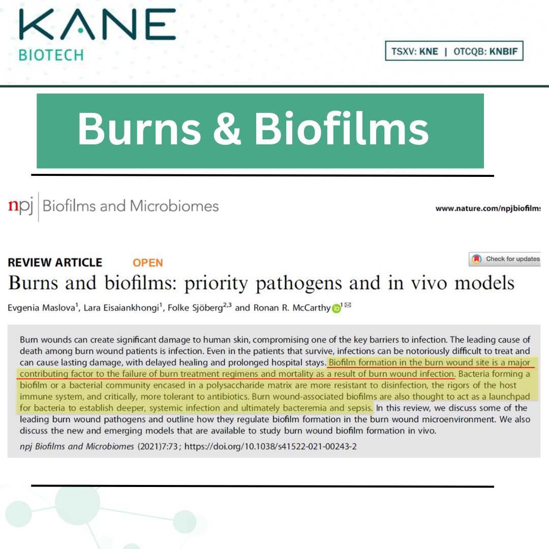 Kane Biotech tweet media