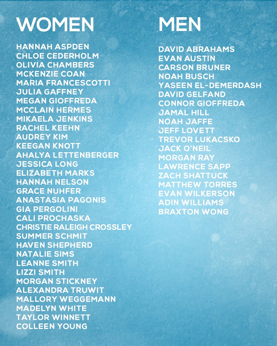 USParaSwimming's tweet photo. 2024 National Team Roster 🔒

Meet the 5️⃣1️⃣ athletes named to the 2024 U.S. Paralympics Swimming National Team ahead of the Paralympic year 👉 https://t.co/WYIB2KFIkV https://t.co/atyjdYps7S
