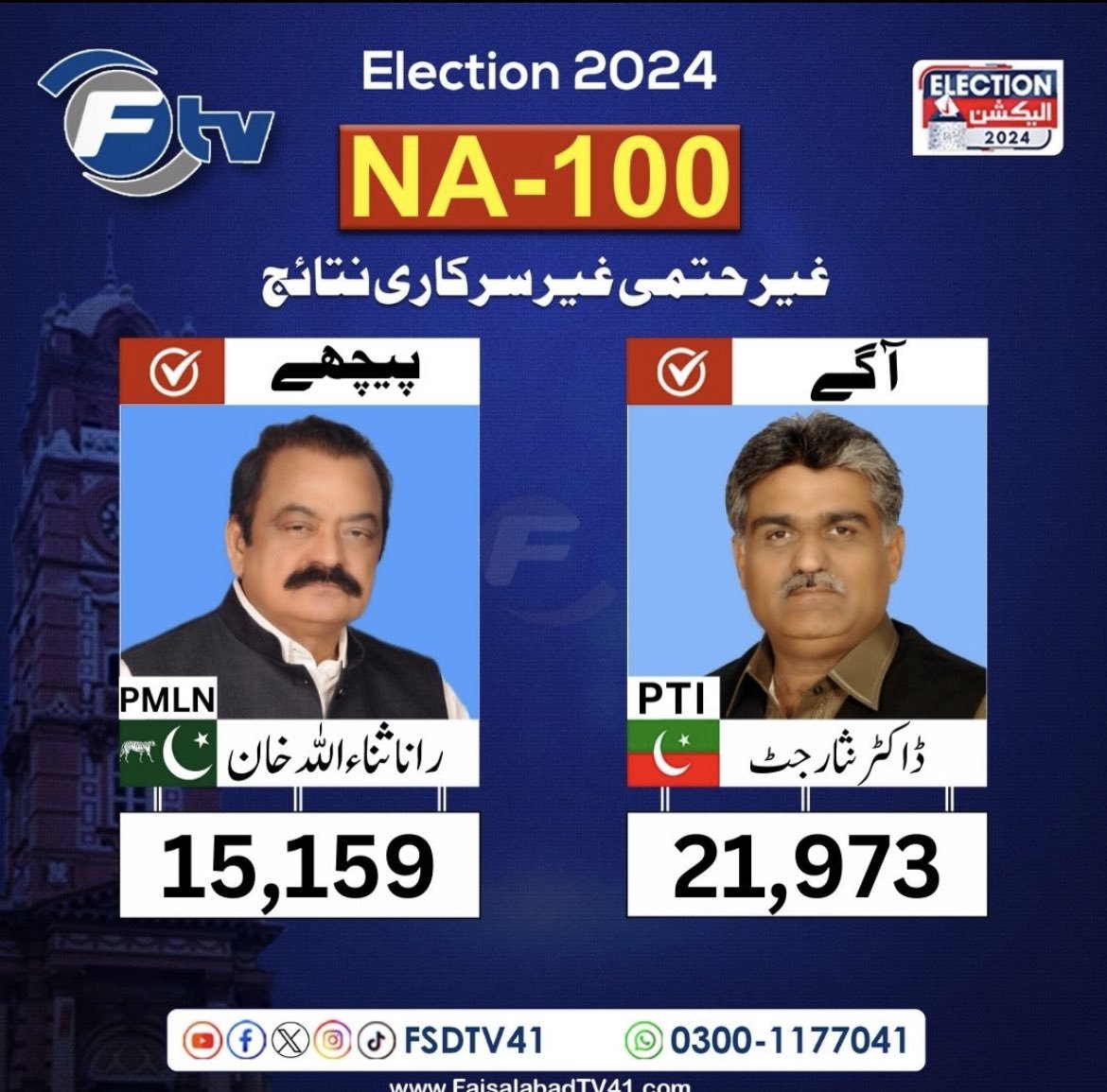 Haq_Zawar's tweet photo. RT @_dead_n_gone: Faisalabadi sirf jugtain he nahi martay, vote bhi daaltay hain  #Faisalabad https://t.co/RJ2gzS3GPV