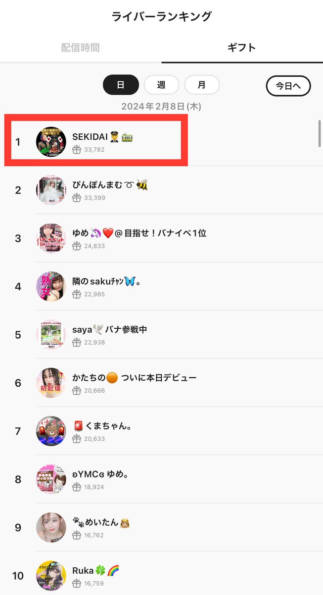SEKIDAI3's tweet photo. LIVE配信アプリPalmu、初日でデイリーランキング1位ありがとうございました😭✨
みんな大好きです✨

是非下記リンクからフォローお願いします🙇

#SEKIDAI
#Palmu

https://t.co/YtD2RgD452 https://t.co/6eLt2gP4Rm