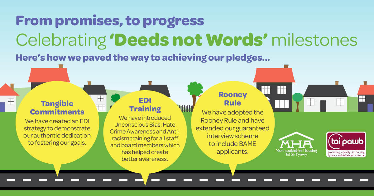 From promises, to progress...🙌 In July 2020, MHA signed up to the 'Deeds Not Words' pledge which aims to eliminate racial inequality in the Housing sector. 🌍💚🏠 Here's what we've achieved so far...💚 #DeedsNotWords