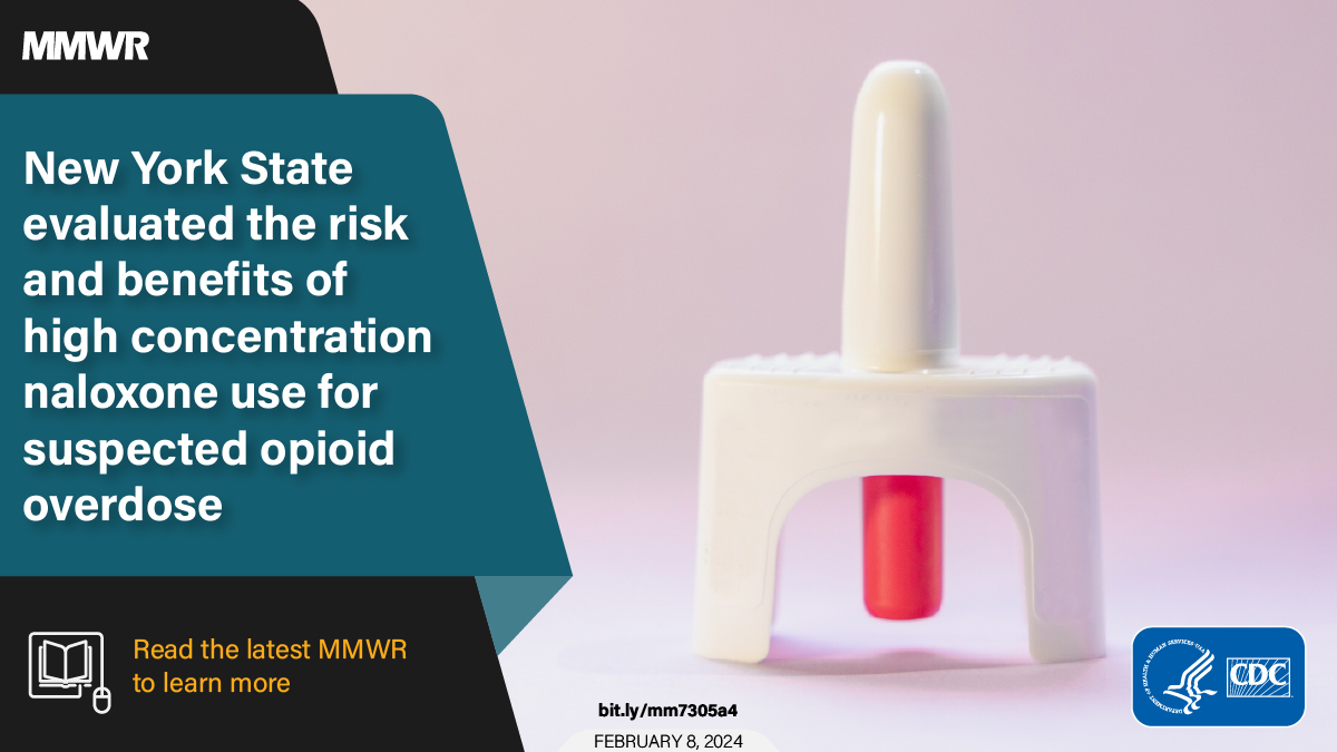 New <a href="/CDCMMWR/">MMWR</a>: NY field test found no difference in survival or number of doses given in people given higher dose (8 mg) vs. regular dose (4 mg) nasal naloxone by police during probable opioid overdose, while opioid withdrawal symptoms were 2x more common. bit.ly/mm7305a4
