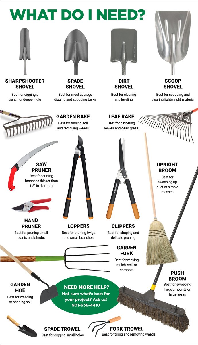 With spring around the corner, we wanted to remind the community about our Tool Bank! The Tool Bank loans tools free of charge to groups organizing cleanups or other beautification projects.

Visit memphiscitybeautiful.org/tool-bank/ to learn more.