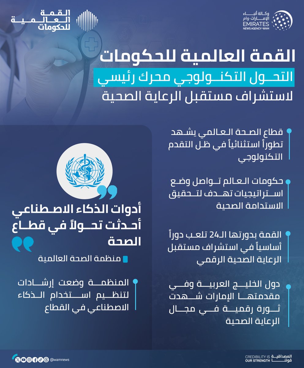 #القمة_العالمية_للحكومات.. التحول التكنولوجي محرك رئيسي لاستشراف مستقبل الرعاية الصحية

#وام 
wam.ae/a/32fm2kkm
