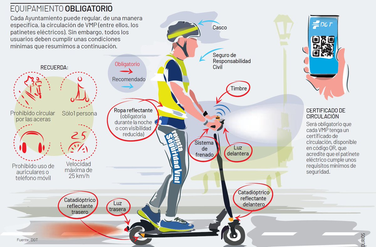 BenalmadenaAyto's tweet photo. A partir del próximo lunes 12/2 Policía Local desarrollará una nueva campaña de  control de Vehículos de Movilidad Personal #VMP (con la normativa que entró en vigor el 24/1) para garantizar un espacio seguro a los peatones y mejorar la seguridad vial.
#PrevenirEsVivir https://t.co/5CqJyRzWph
