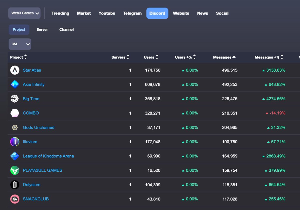 This community is insane. Did I just join a cult?

h/t <a href="/Metalyzerai/">Metalyzer</a>