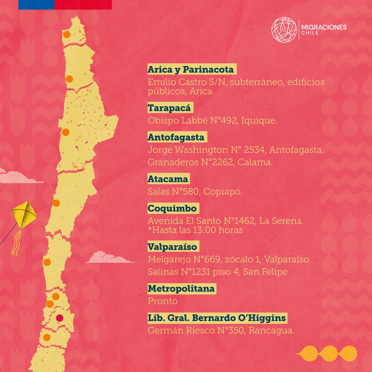 Migraciones Chile tweet media