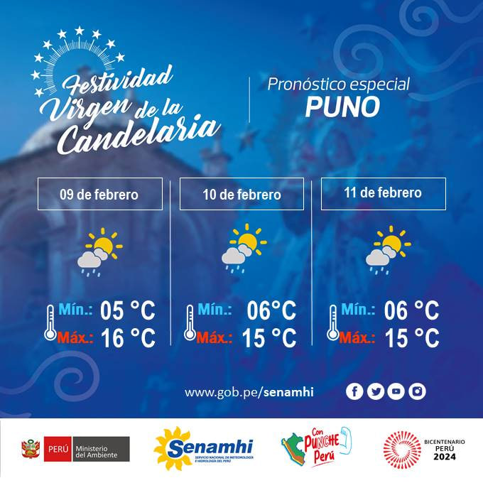 Por la Virgen de la Candelaria te enseñamos el pronóstico del tiempo para Puno.