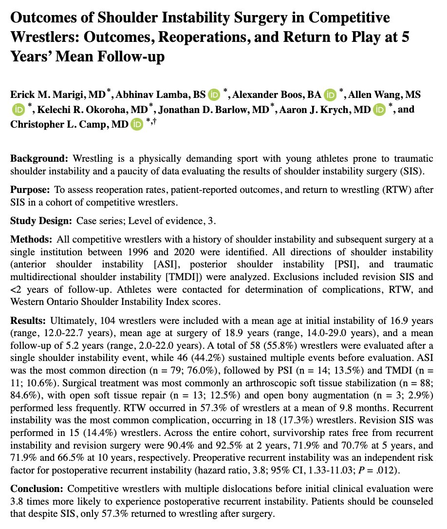 Shoulder instability surgery in competitive wrestlers led to favorable outcomes within the first 2 years. However, athletes with multiple dislocations prior to evaluation were 3.8 x more likely to experience recurrent instability. 📑 - pubmed.ncbi.nlm.nih.gov/38305257/ @AJSM_SportsMed
