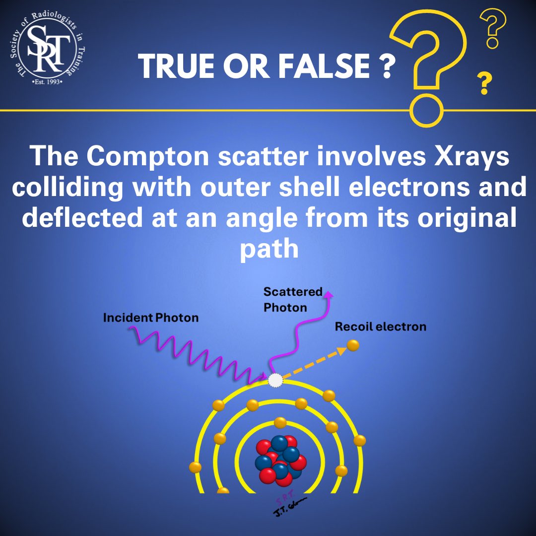 TRUE OR FALSE?

Comment with your answer below.

This week’s answers will be shared on Saturday!

#Radiology #Radres #FOAMrad  #RadEd #physics #FRCR