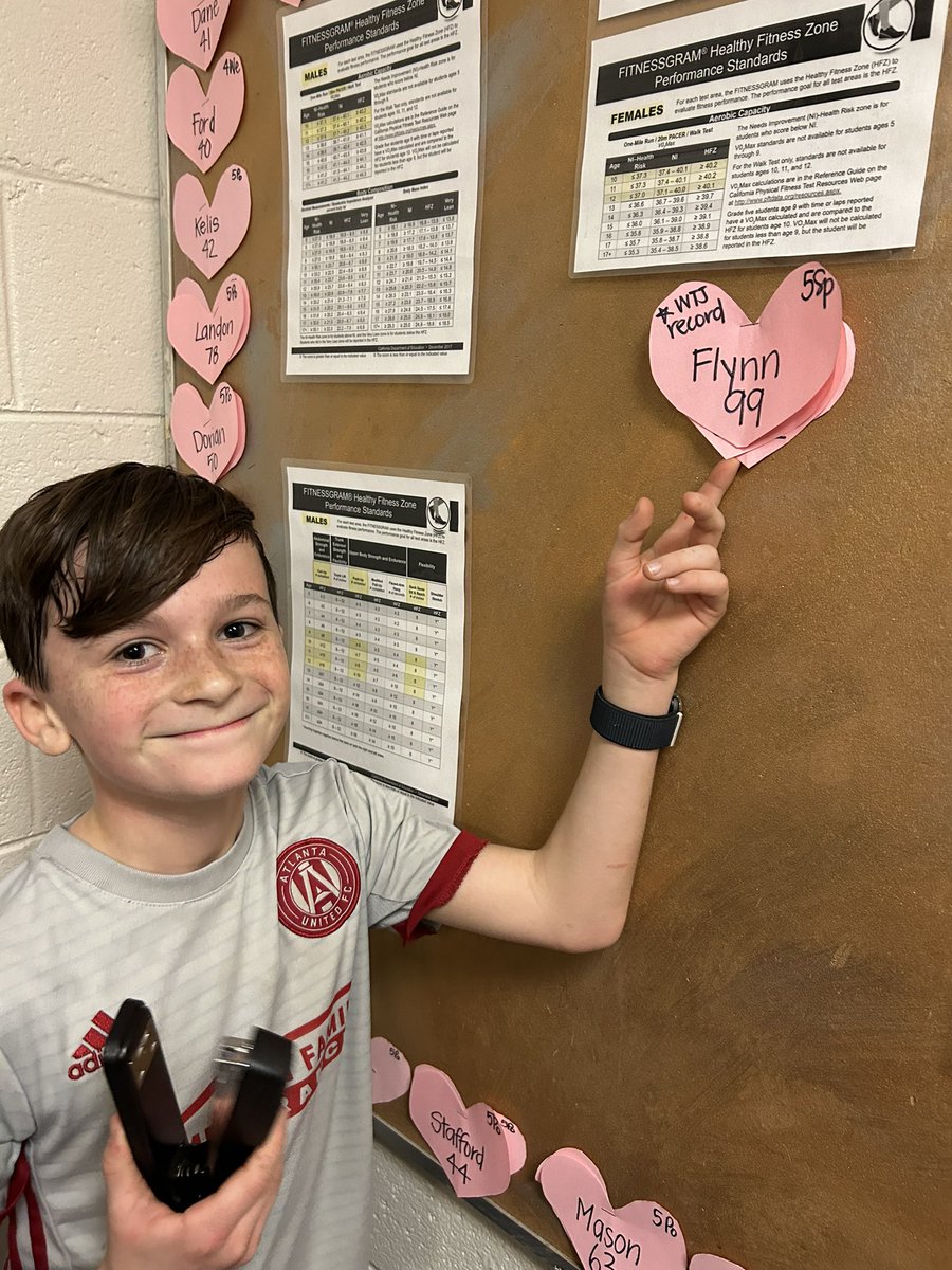 Congrats, Flynn! Our new record holder for PACER laps. We are all so happy for him! 👏🏼👏🏼 <a href="/WTJProgramAdmin/">Patrice Austin</a> <a href="/WTJPrincipal/">APS_WTJackson</a> <a href="/APatWTJ/">Allyson Atwell</a> <a href="/Myssjj/">Myss Johnson-Jelks</a>