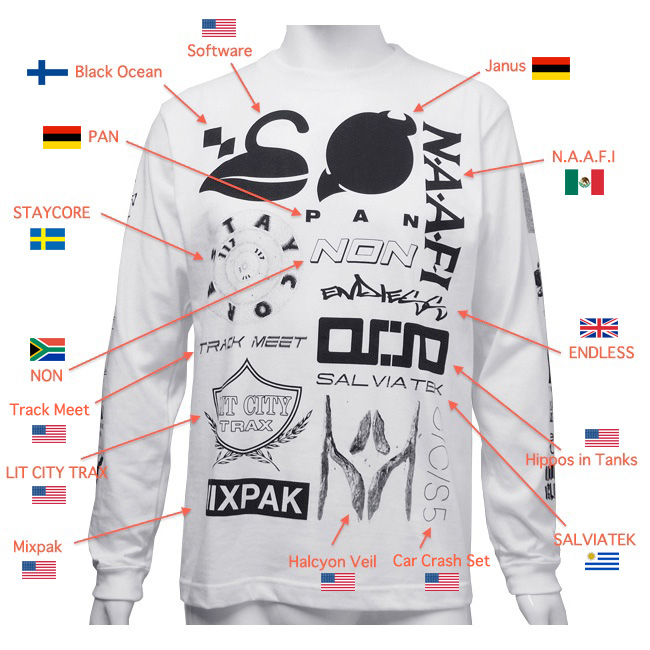 Took me a minute to find this but I found it