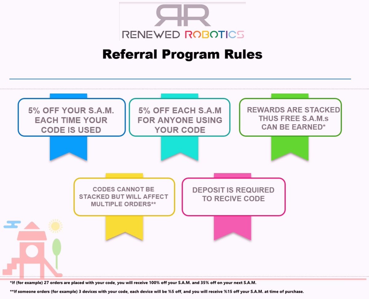 It's ALIVE AND WELL!!
The Renewed Robotics S.A.M. Referral Program is NOW AVAILABLE!