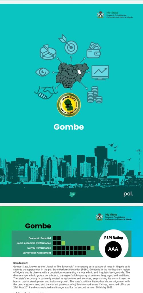 Ismaila Uba Misilli tweet media