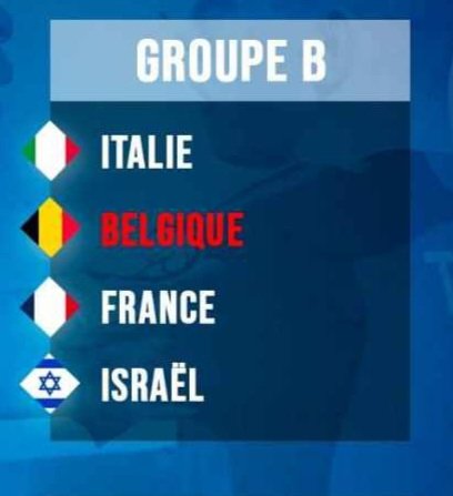 #LigueDesNations #NationsLeague