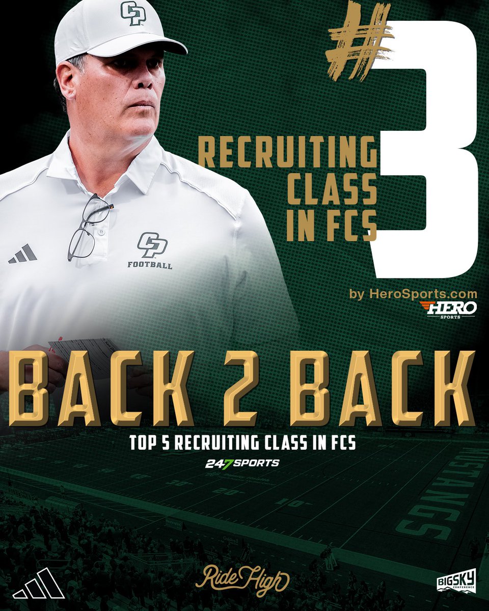 GETTING. IT. DONE. For the second straight year we have a top 5️⃣ ranked FCS recruiting class by both 247 Sports and HeroSports! #RideHigh