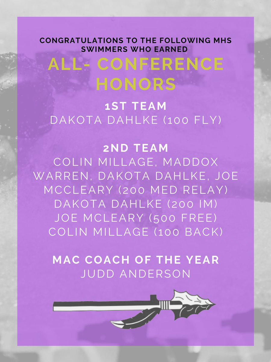 Muscatine HS tweet media