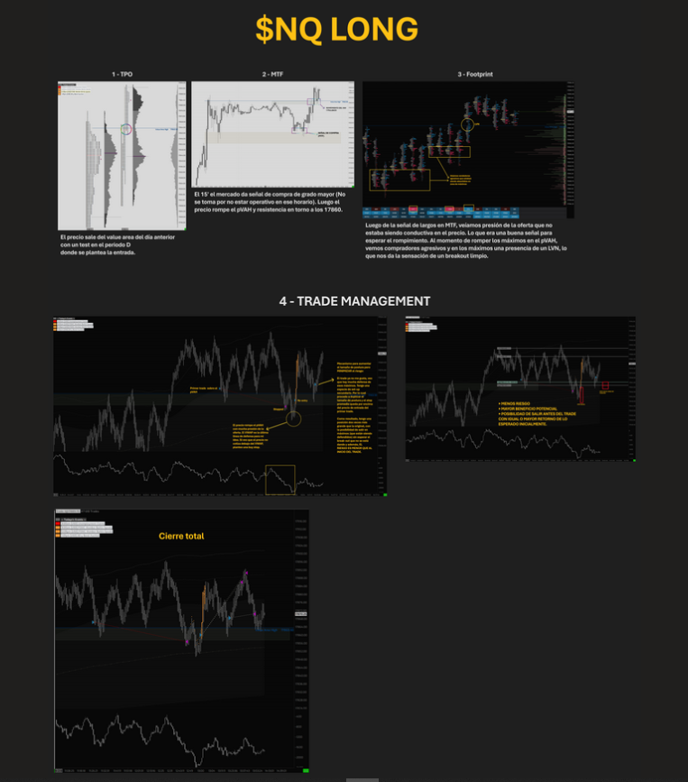 kaizen_trd's tweet photo. ⚠️¿Se puede duplicar una posición activa y a la vez minimizar el riesgo? Si.

Es lo que hice hoy en el NQ y quiero compartírtelo. 
Por cuestiones de dimensiones no lo puedo compartir. Pero te lo enviaré por DM. 

• SÓLO DALE RETWEET Y ATENTO AL DM! https://t.co/EIk7lqDxnR