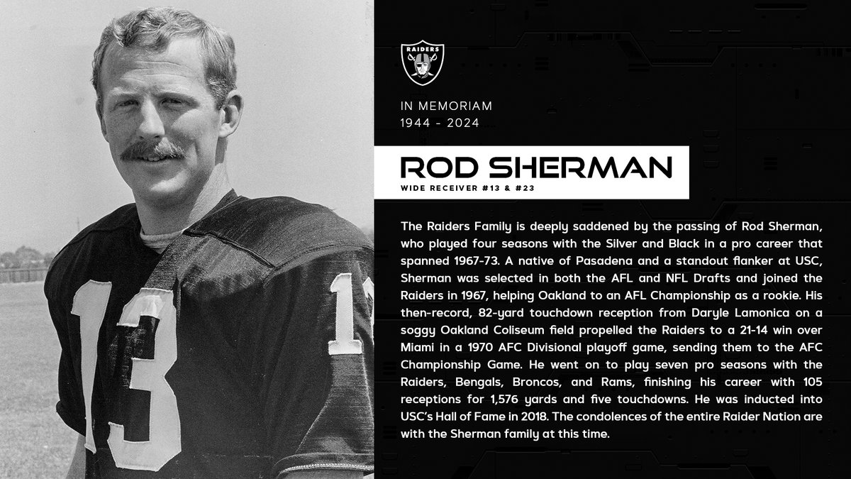 Las Vegas Raiders tweet media