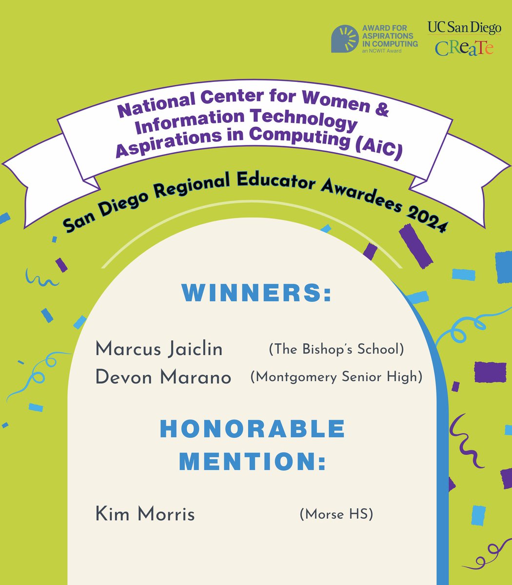 Congratulations! As the NCWIT AiC San Diego Affiliate, CREATE at UC San Diego is proud to honor your dedication to computer science and your outstanding achievements in CS and tech clubs. Your passion for empowering girls in tech is inspiring. #NCWITAiC #WomenInTech #CSforAll