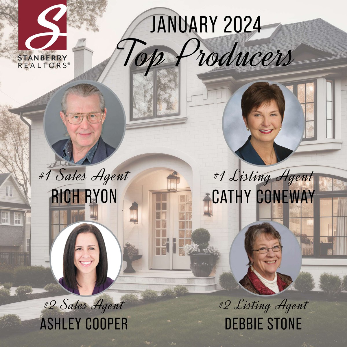 StanberryRealty's tweet photo. Congratulations to our Top Producers for January! Way to kick off the new year and show that, even when the market is more unpredictable, your professionalism and experience shine through. Good job! https://t.co/gejNR7ovYy