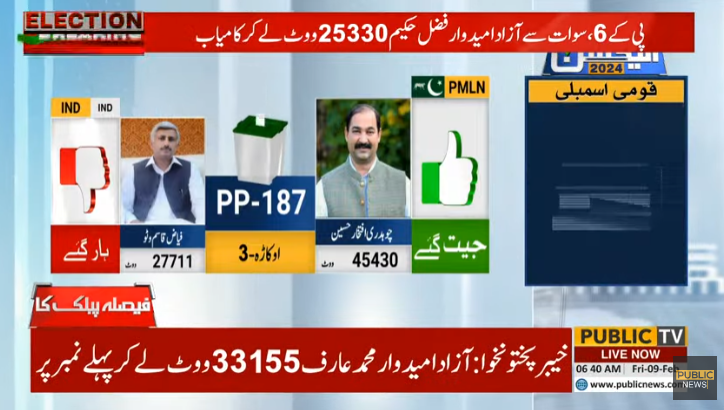 PublicNews_Com's tweet photo. بریکنگ نیوز🚨

پی پی 187 کا غیر حتمی غیر سرکاری نتیجہ پبلک نیوز کو موصول 

#PublicNews #PublicUpdates #Elections2024 #Elections #GeneralElection #FaislaPublicKa #Result #GeneralElectionN0W #ElectionResult #PP187 https://t.co/X7kCbhl5Gb