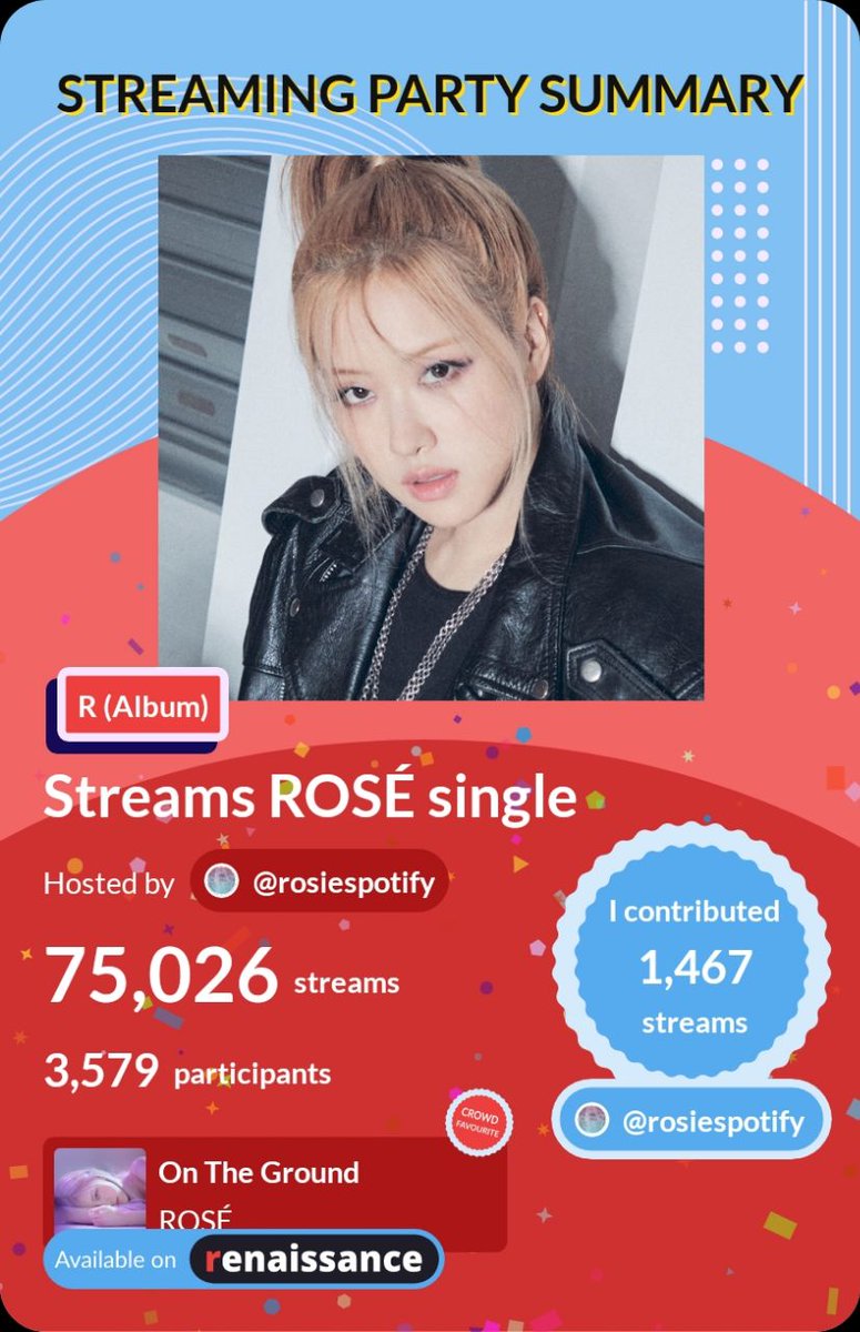 Thanks to all the participants in our previous Stream Party 🥳 and we meet again in the new stream Party for #ROSÉDAY starting today 😊
Come and join us, Fansés and everyone. 
bit.ly/49dfMPt