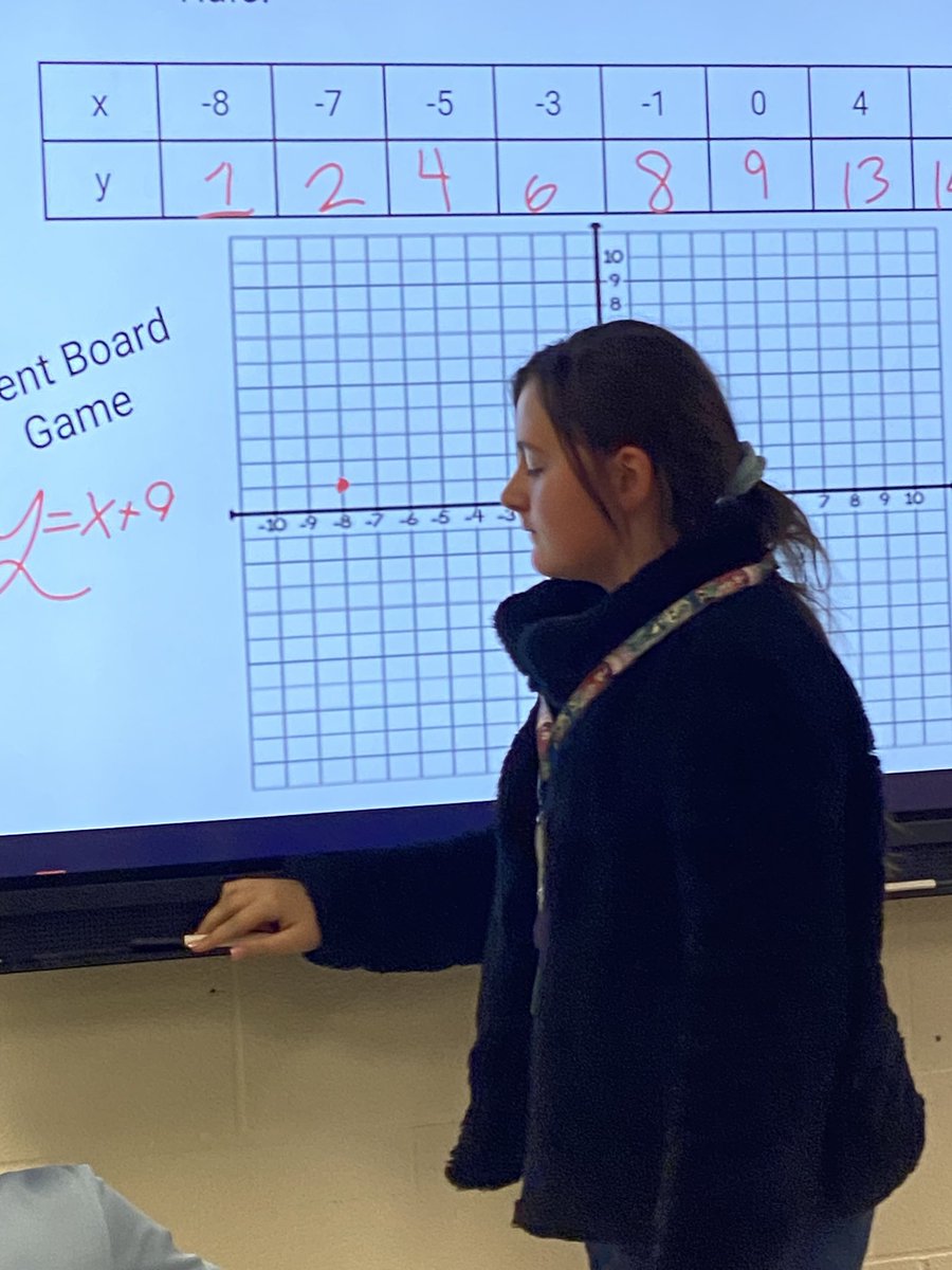 Silent board game is what my students live. It gives them the opportunity to think independently while silently collaborating with everyone in the class. Ss love the challenge of having to find the missing parts to create an equivalent equation. <a href="/BowieMSOdessa/">Bowie Middle School</a> <a href="/ECISDmath/">Ector County ISD Math</a>  #impact