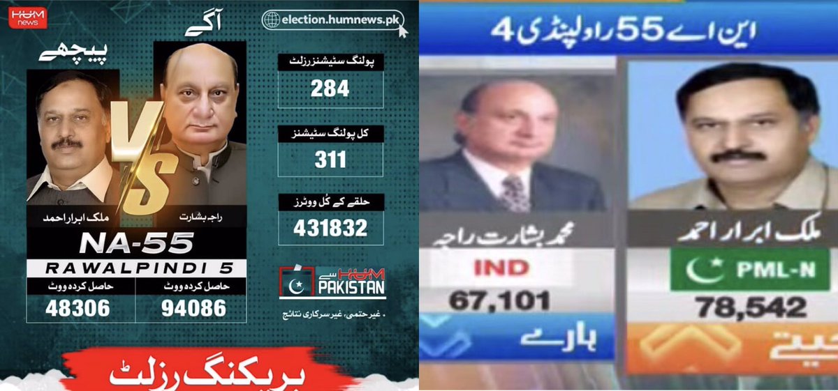 Real_Q_buk's tweet image. نتائج بدلنے والا دستہ اللہ اکبر کی صدائیں بلند کرتا ہوا سلامی کے چبوترے کی جانب بڑھ رہا ہے! 
#postpollrigging