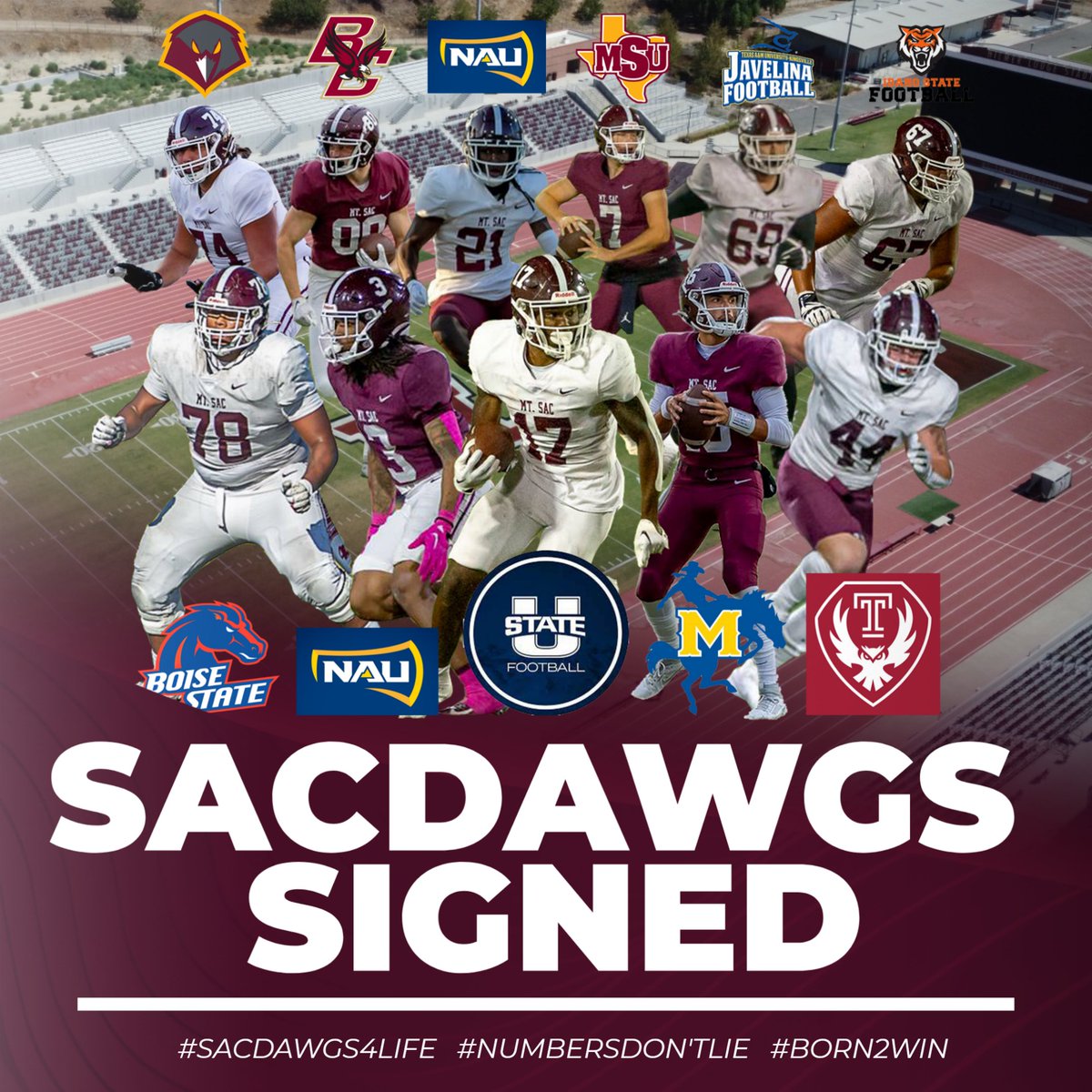 Congratulations 2 all our student-athletes who have signed already. 11 signed, 8 D1, 2 Freshmen Qualifiers, and we are not done yet. Still plenty of talented young men who will be signing soon. #NumbersDontLie #MountieUp #SACDAWGNATION #Born2Win #AIE #SACDAWGS4LIFE