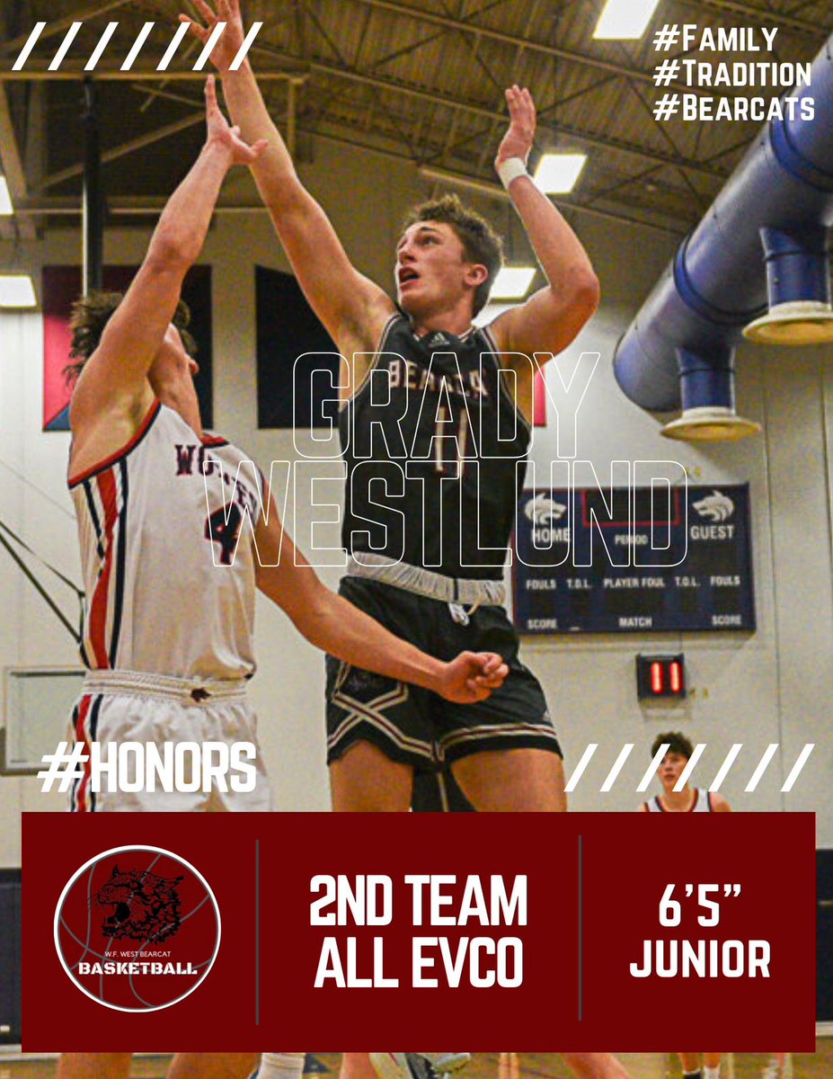 Bearcat Basketball tweet media