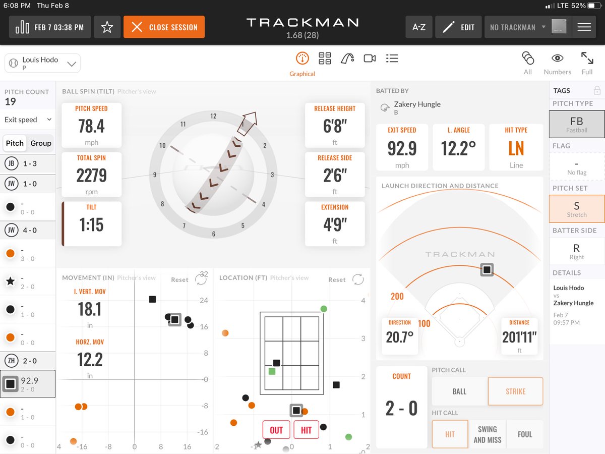 Zakery_hungle34's tweet image. Single and hustle for a two base error in last scrimmage went 3-5 92 exit velo.
@PateAnalytics17, @20_Beards, @StatStak, @CoachPeteUW