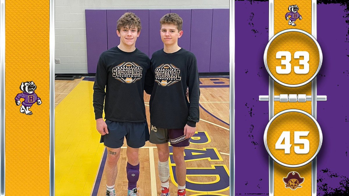 BHSBadgerDen's tweet photo. Southeast wins the nightcap, but our two seniors get W’s in their last dual match at Berkshire! Thank you seniors! https://t.co/GHnh6y6Ry8