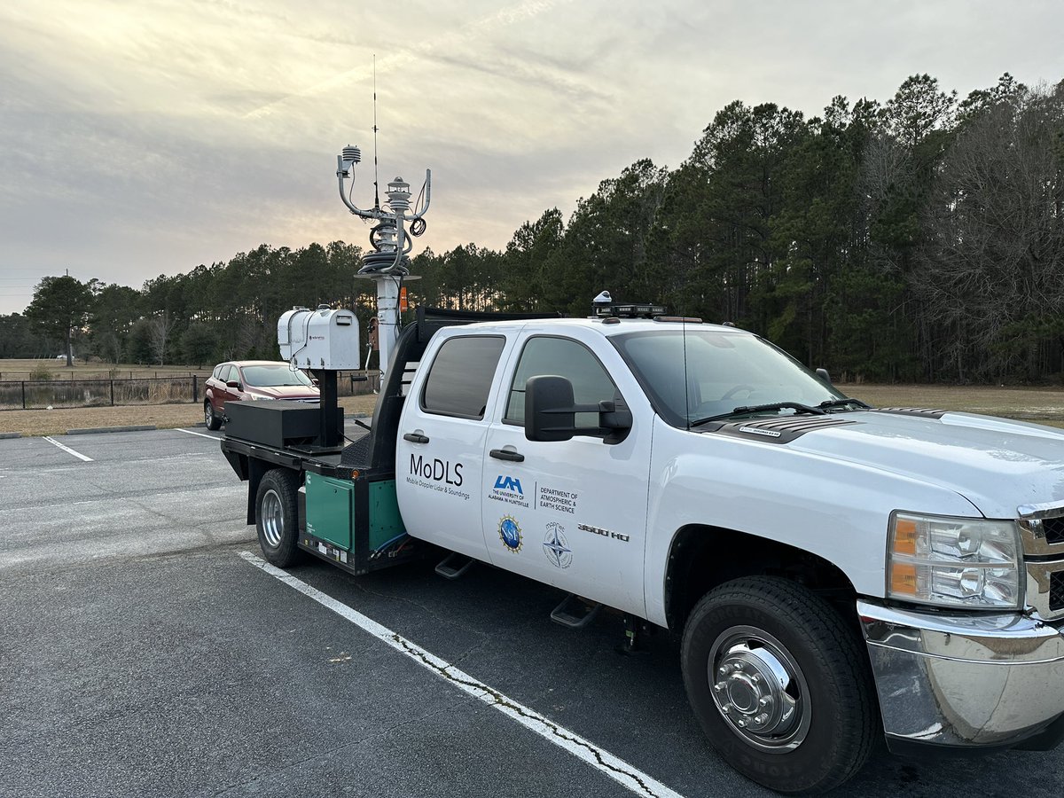 UAH SWIRLL tweet media