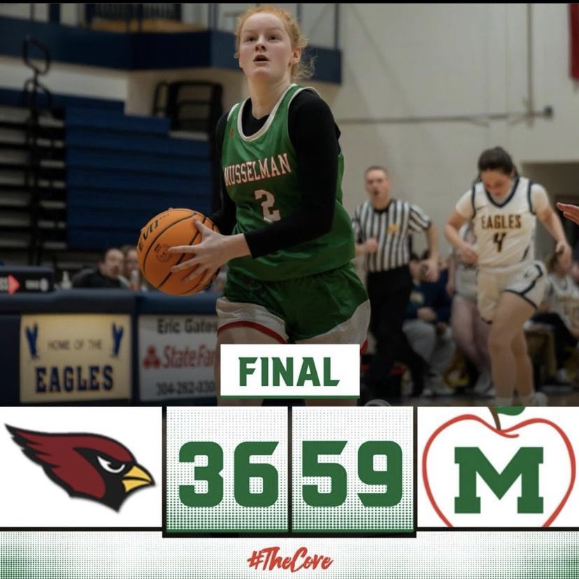 Musselman Lady Applemen Basketball tweet media