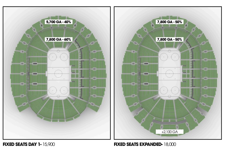NEW SASKATOON ARENA:  Conceptual drawings below.  As we reported a few days ago, arena would be finished in Phases.  Phase 1 would see seat capacity built to 15,900.  Phase 2 future expansion finishes capacity at 18,000.  #yxe #arena #nhl #sask