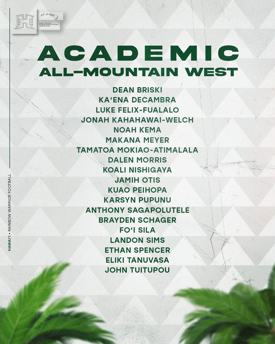 Warriors on the field and in the classroom 😤 Congrats to our 1️⃣9️⃣ Academic All-Mountain West honorees. #BRADDAHHOOD x #GoBows