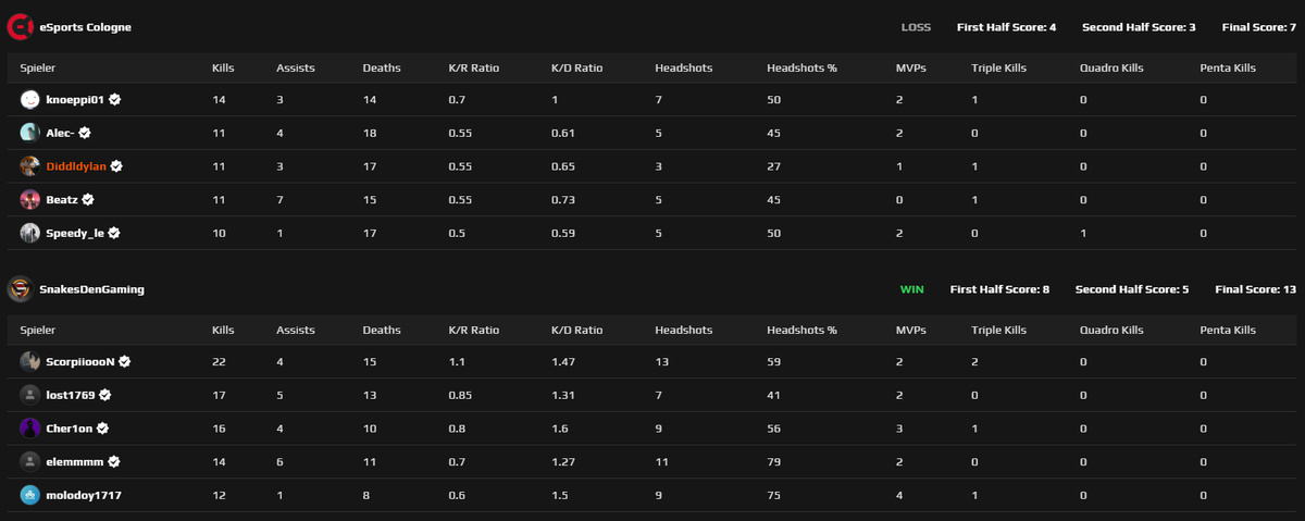 Diddldylan tweet media