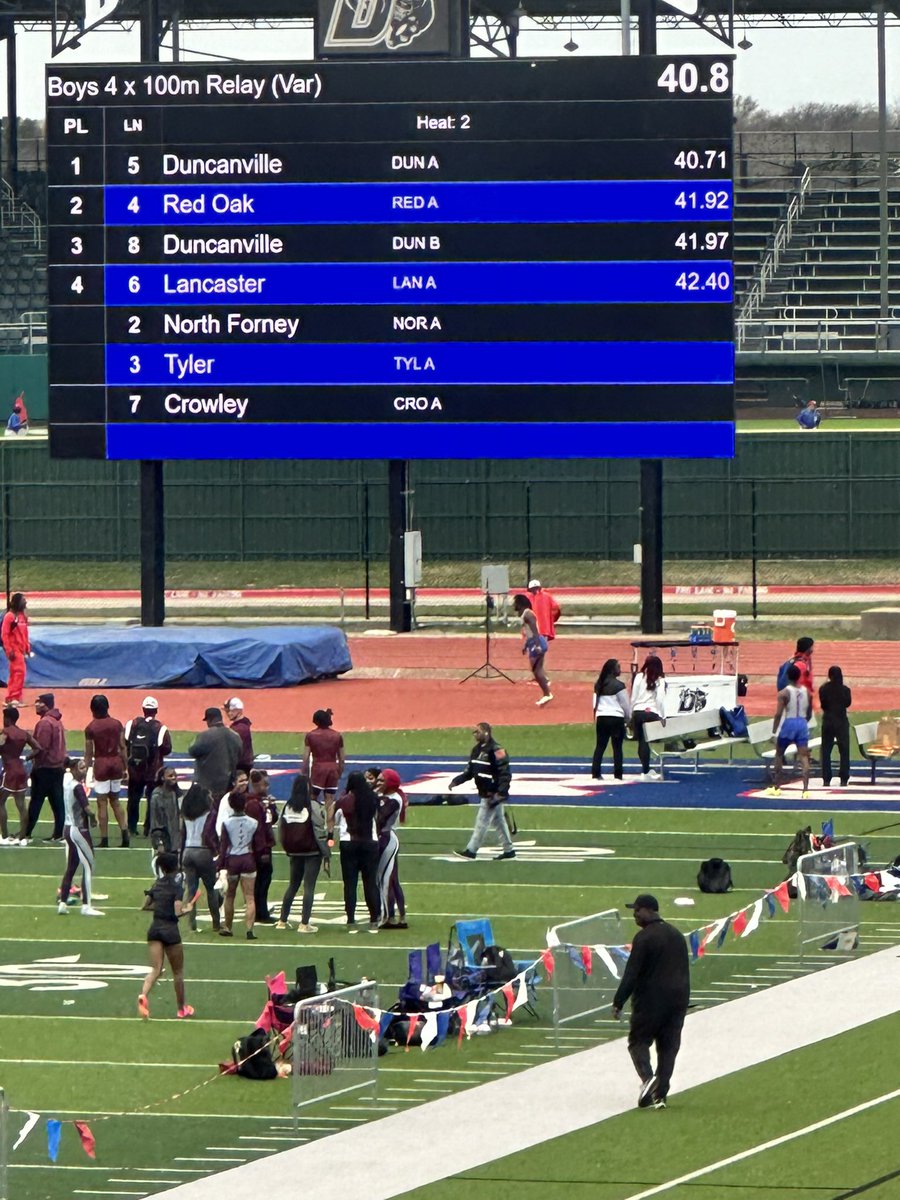 4X1 practice meet. FAT times. Duncanville A&amp;B.