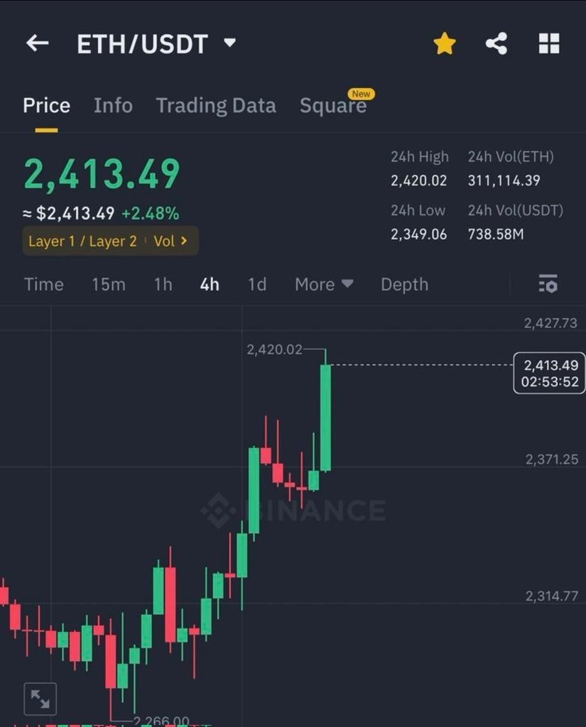 Ash Crypto tweet media