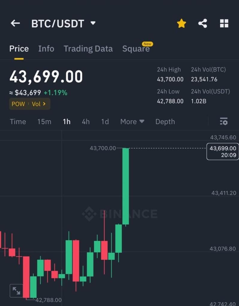 Ash Crypto tweet media